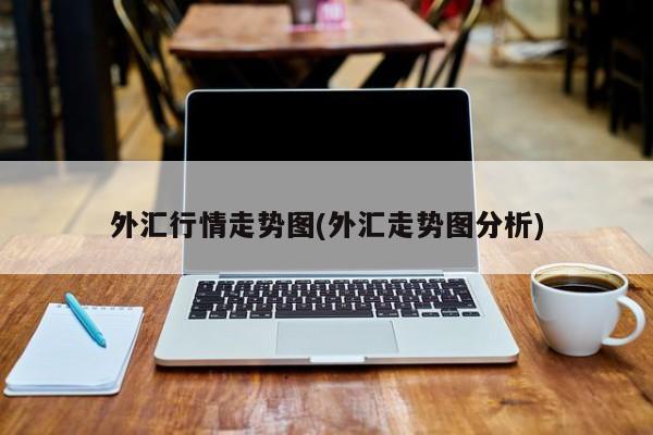 外汇行情走势图(外汇走势图分析)